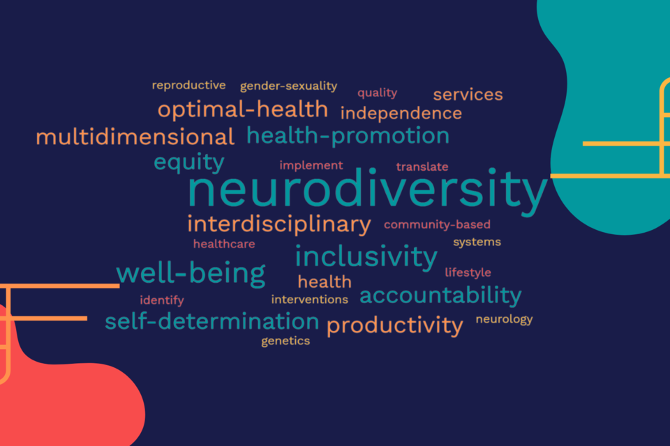 Word cloud with terms related to health and diversity, including 'Neurodiversity,' 'Inclusivity,' and 'Equity.' 